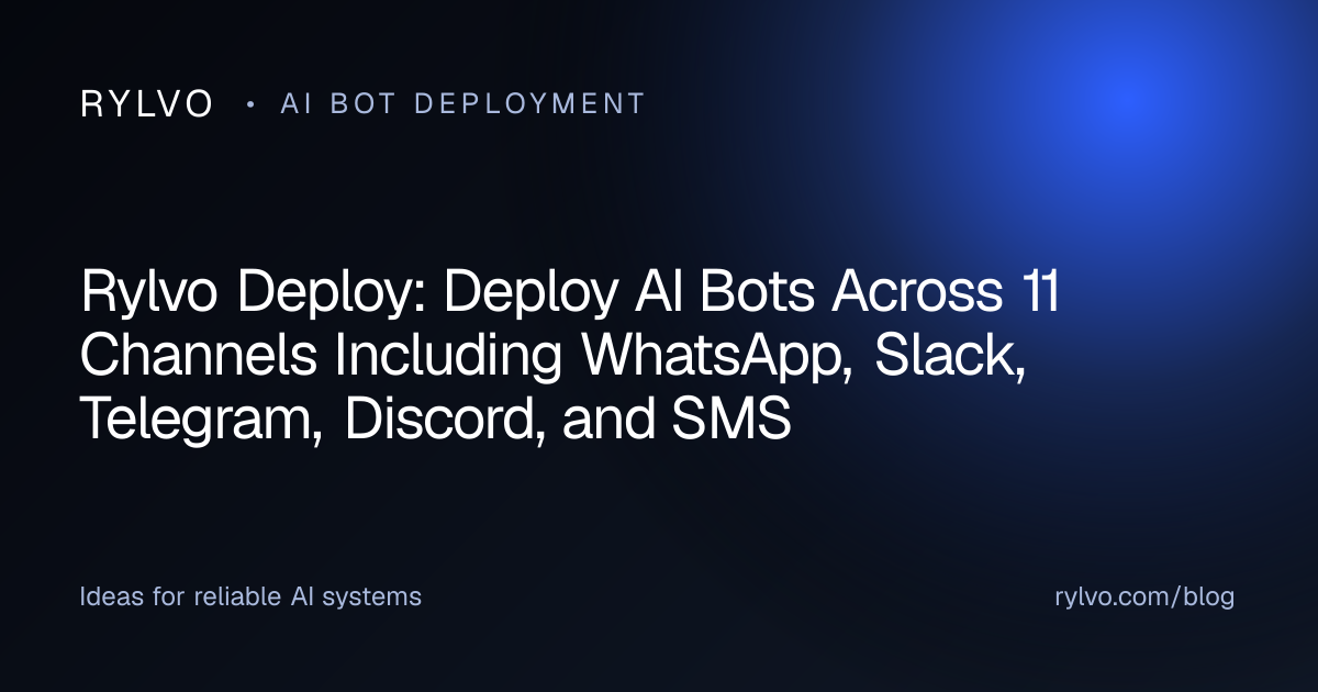 Rylvo Deploy: Deploy AI Bots Across 11 Channels Including WhatsApp, Slack, Telegram, Discord, and SMS — Rylvo Blog